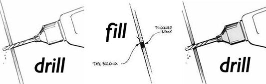Drill, Fill, Drill