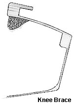 Installing Knee Braces