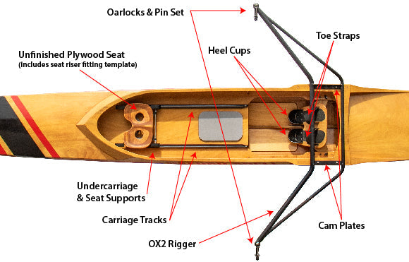 Oxford Shell II Rigger & Parts