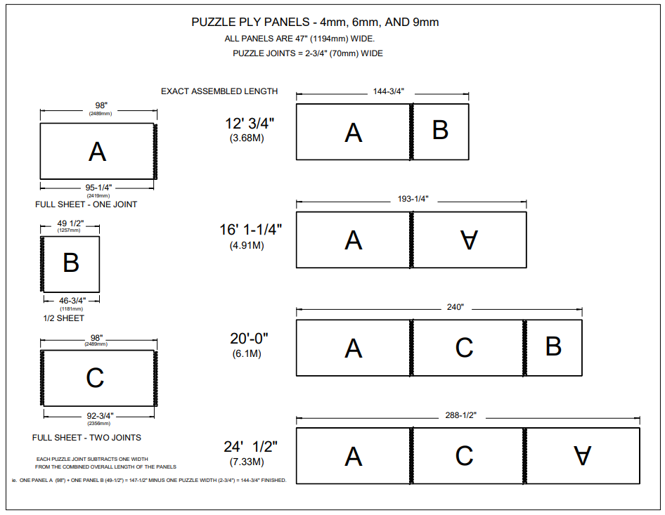 Large Okoume Marine Plywood Sheets (Puzzle Ply)