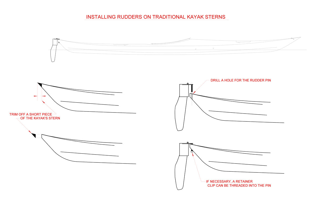 Smart Track Rudder System