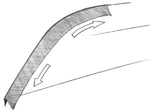 Bias-Weave Fiberglass