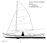 An early suggestion for the sail plan of the Faering Cruiser. Thumbnail