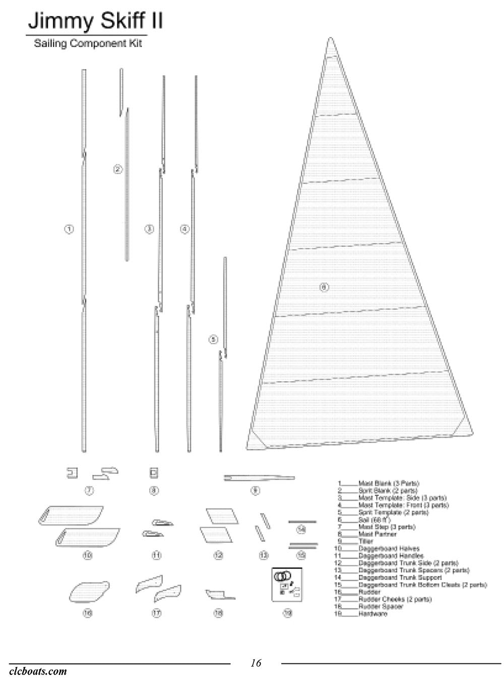 Jimmy skiff Sail Kit contents drawing