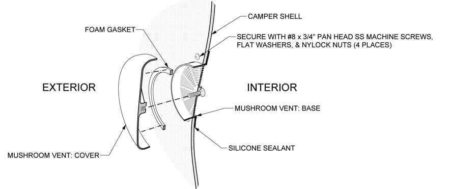 Teardrop Camper Mushroom Vents