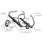 Yak Kart Plans Thumbnail