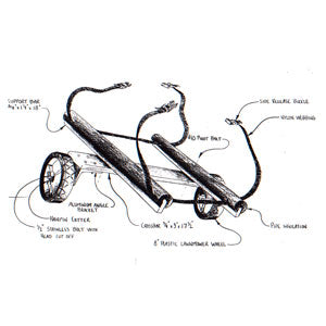 Yak Kart Plans