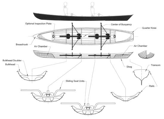 Drawing of the hull sections, profile, and overhead view of the Annapolis Wherry Tandem rowboat.