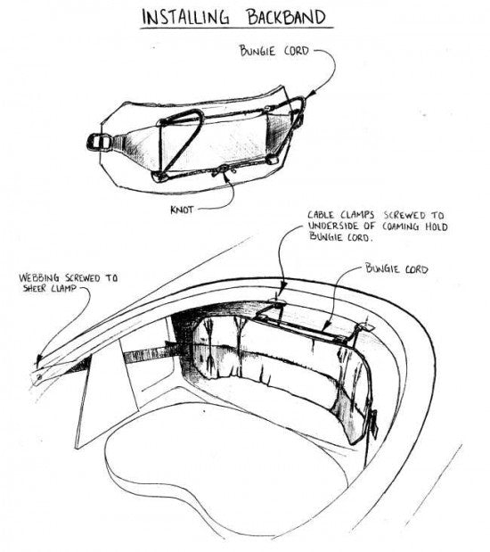 Kayak Back Band
