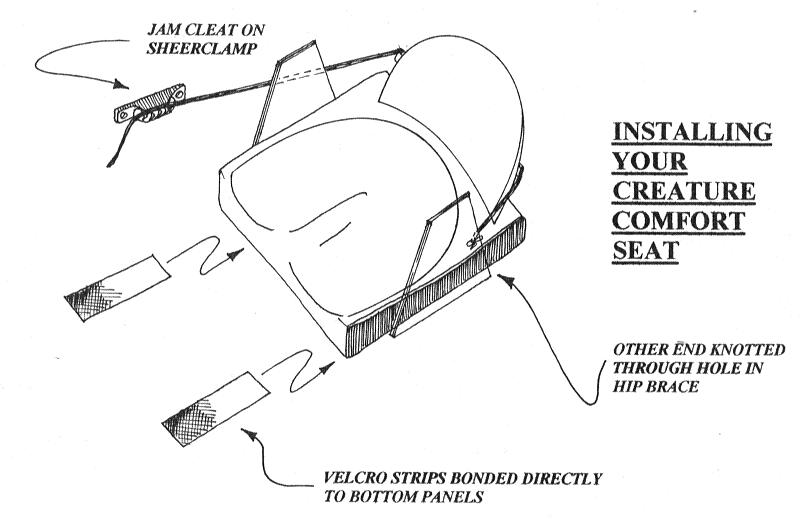 Creature Comfort Seat