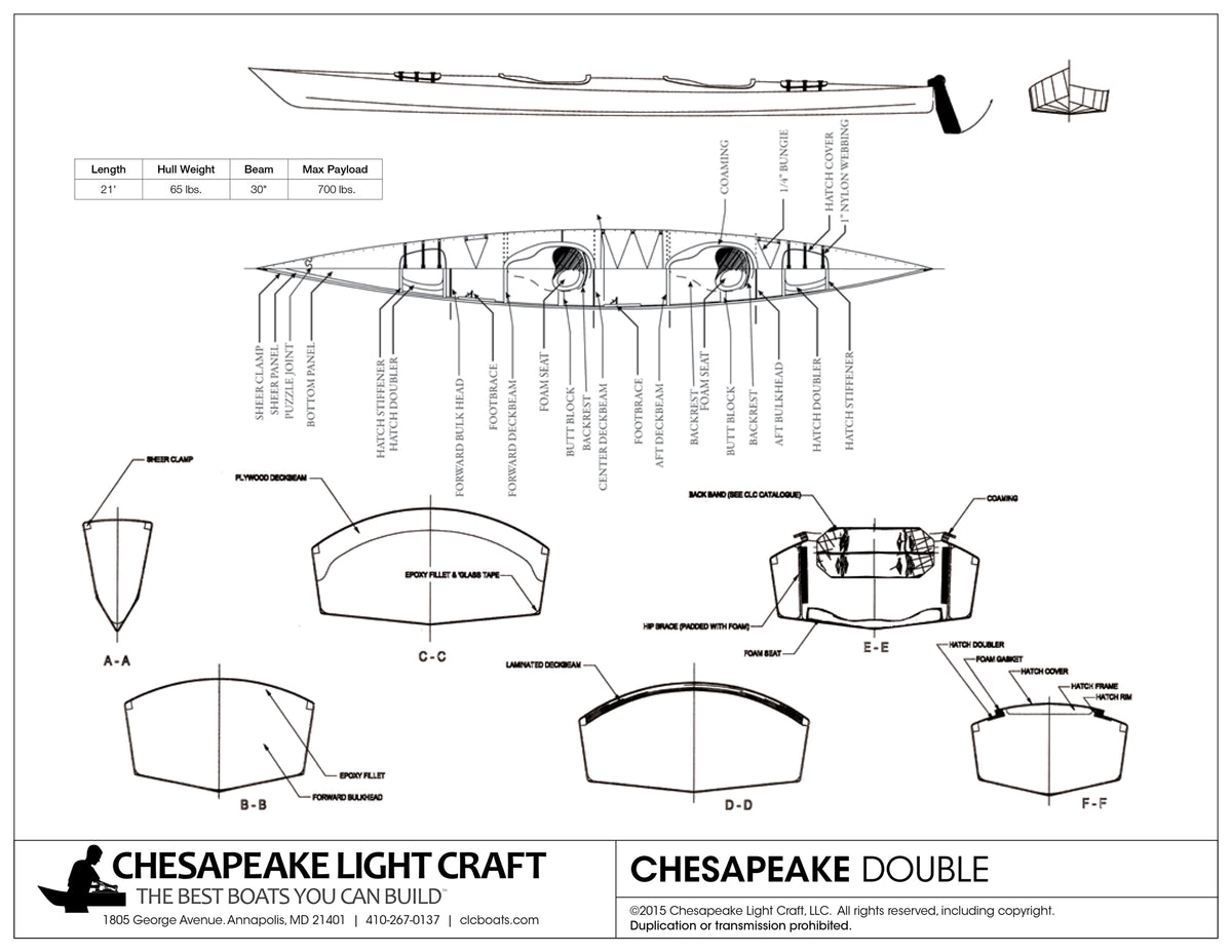 Chesapeake Double Study Plans page 1