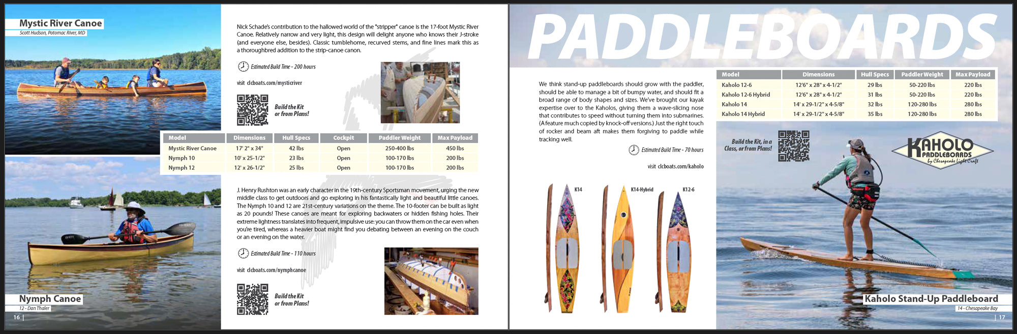 Chesapeake Light Craft Catalog