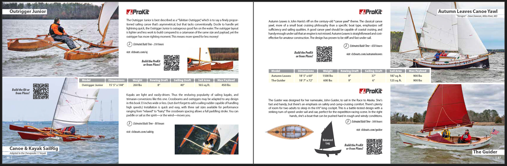 Chesapeake Light Craft Catalog