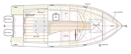 Overhead schematic drawing of the Dipper 19