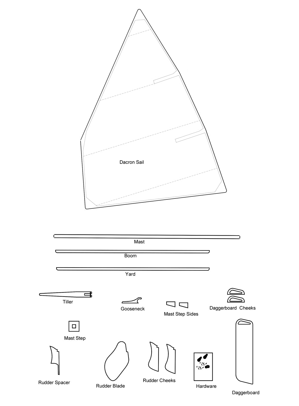Materials in the Sailing Component Kit of the Eastport Pram.