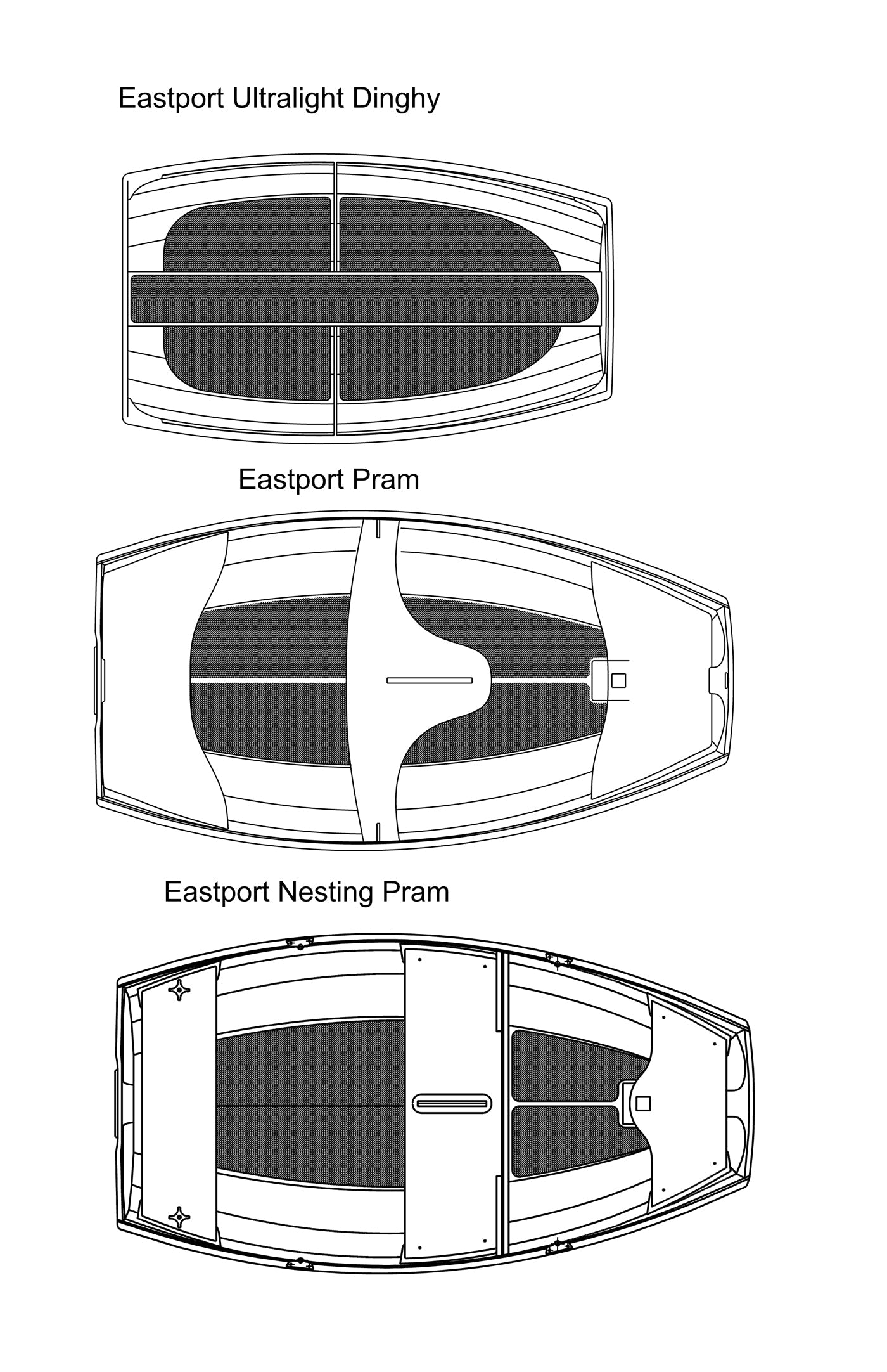 Comparative sizes and seating between the three Eastport pram types