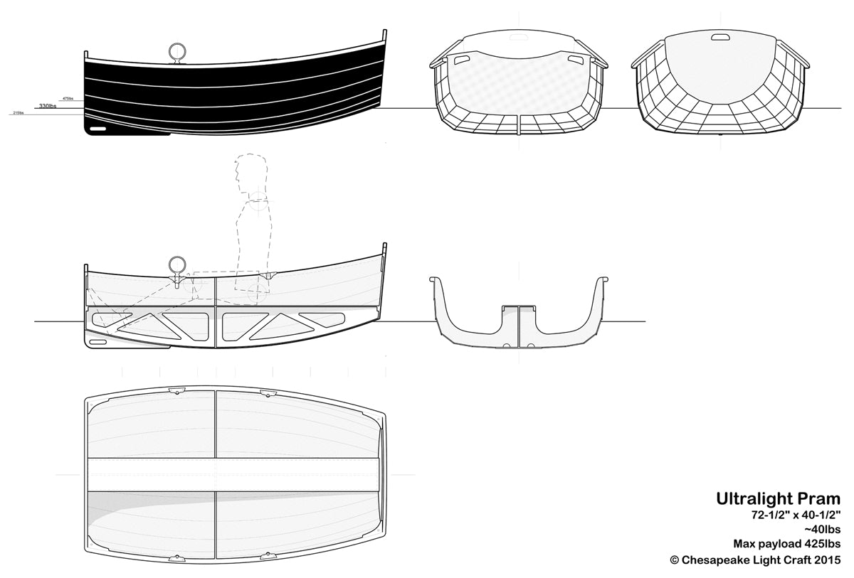 Profile, Plan, and Section Views of the Eastport Ultralight Dinghy