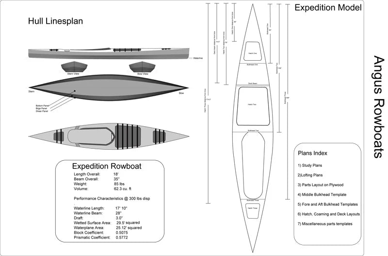 Expedition Rowboat study plans