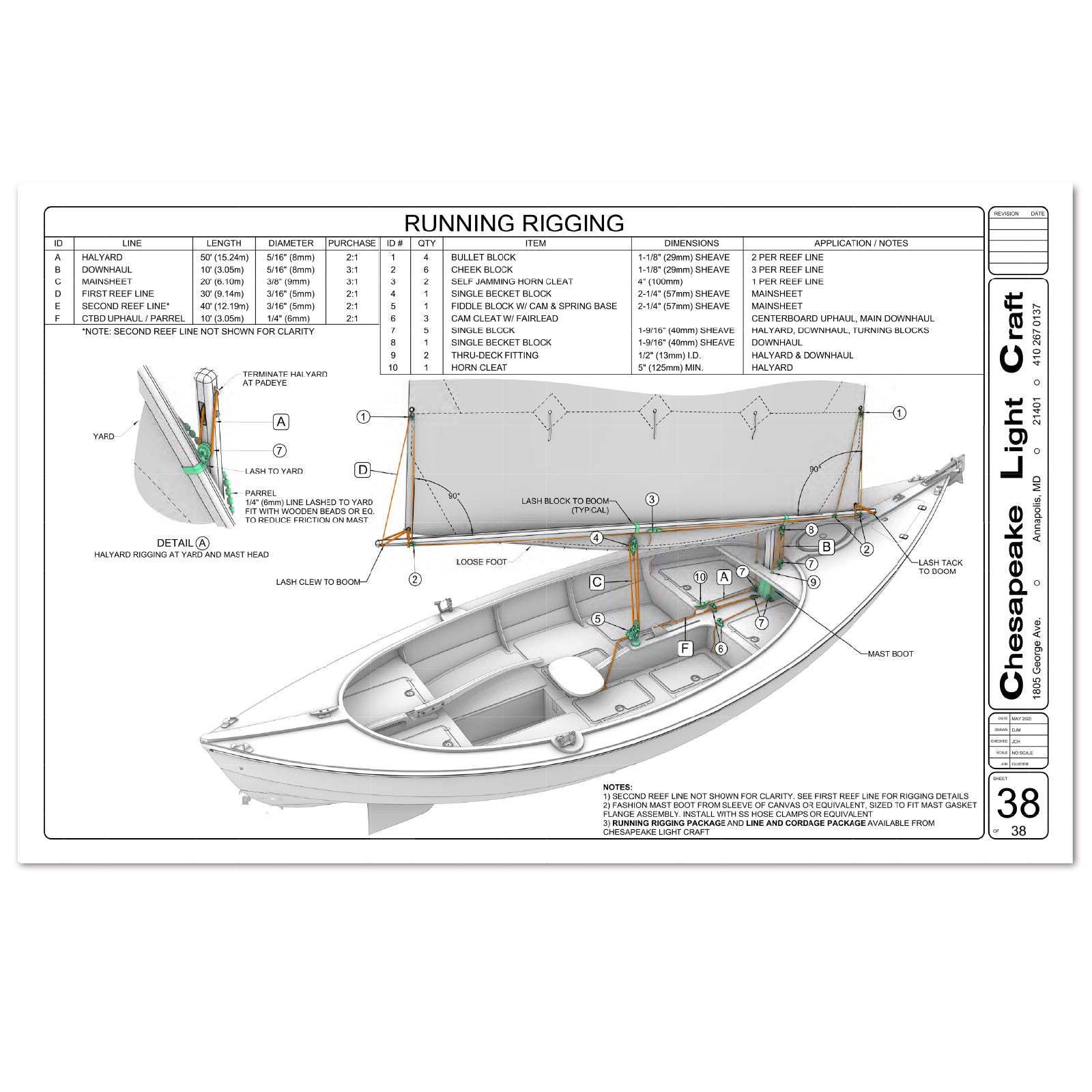 Guider Running Rigging Package contents
