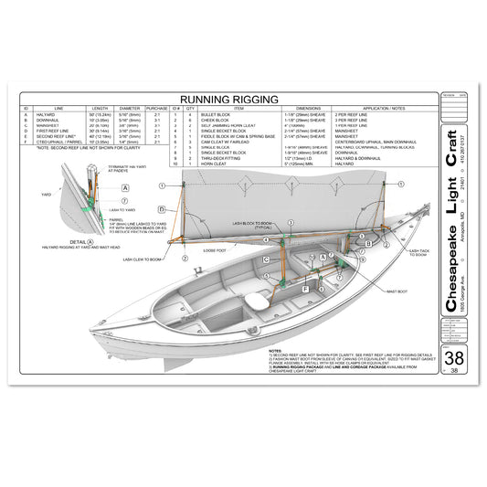 Guider Running Rigging Package contents