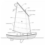 Guider sail plan Thumbnail