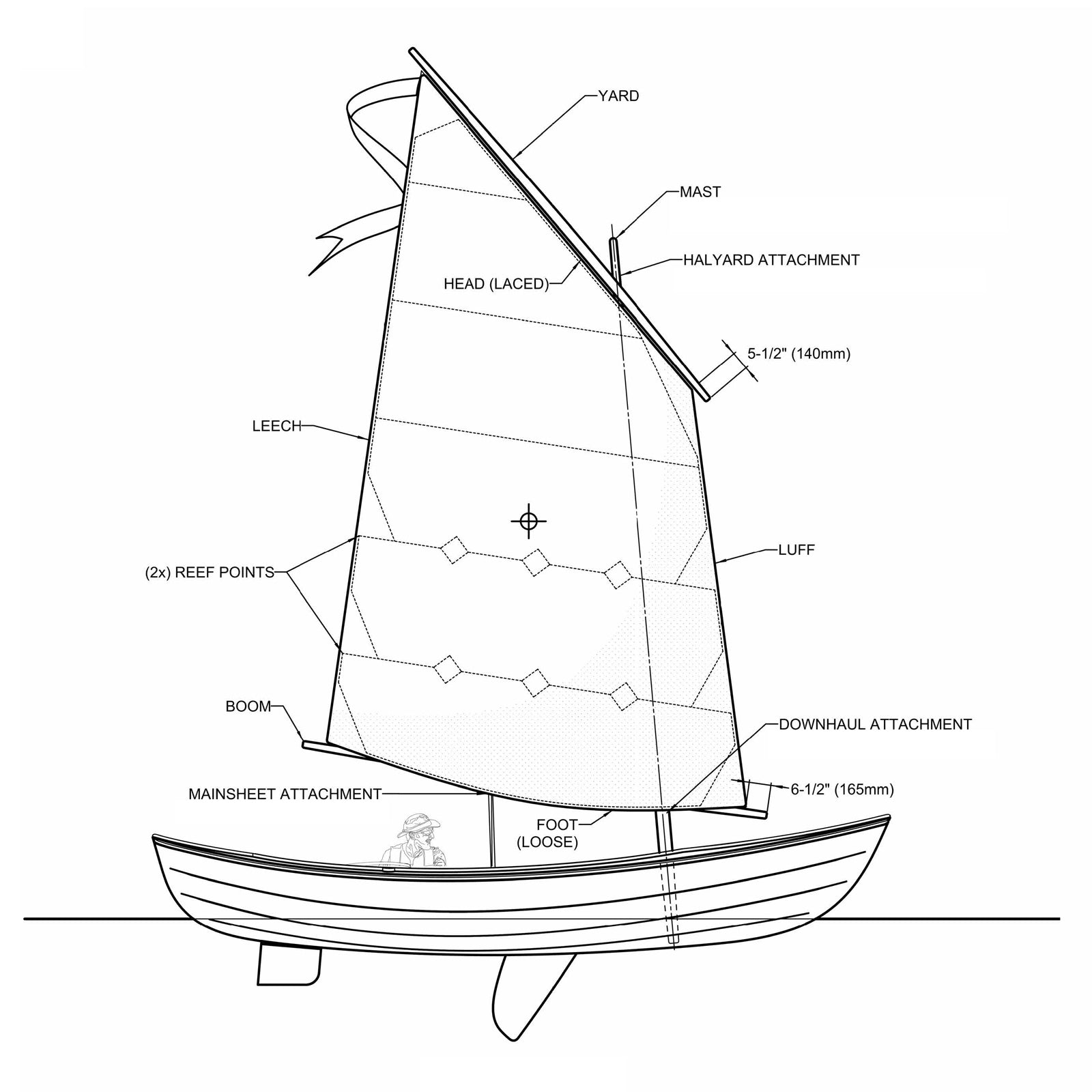 Guider sail plan