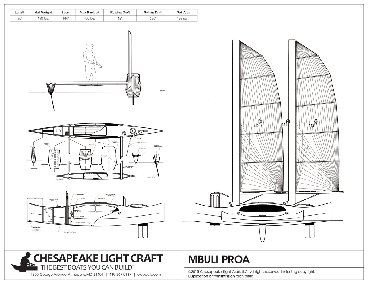 Proa Mbuli study plans page 1 