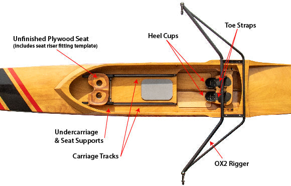 Oxford Shell II Sliding Seat & Footrest Complete Kit