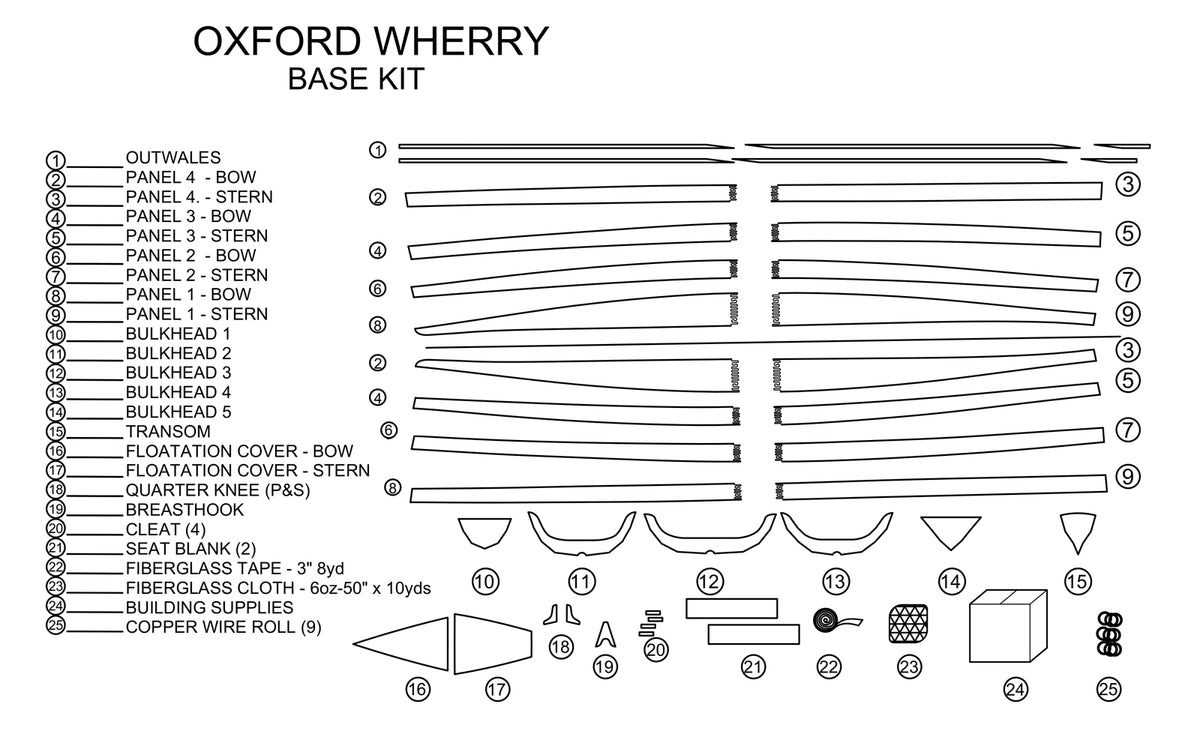 Angus Oxford Wherry Base Kit Parts