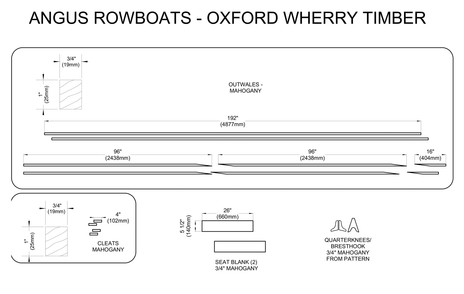 Angus Oxford Wherry Timber parts for the Base and Wood Parts Only Kits