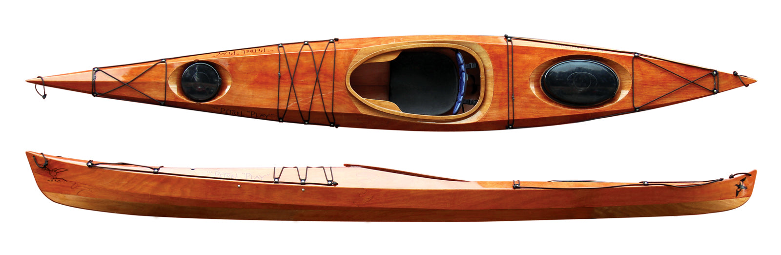 Petrel Play SG profiles