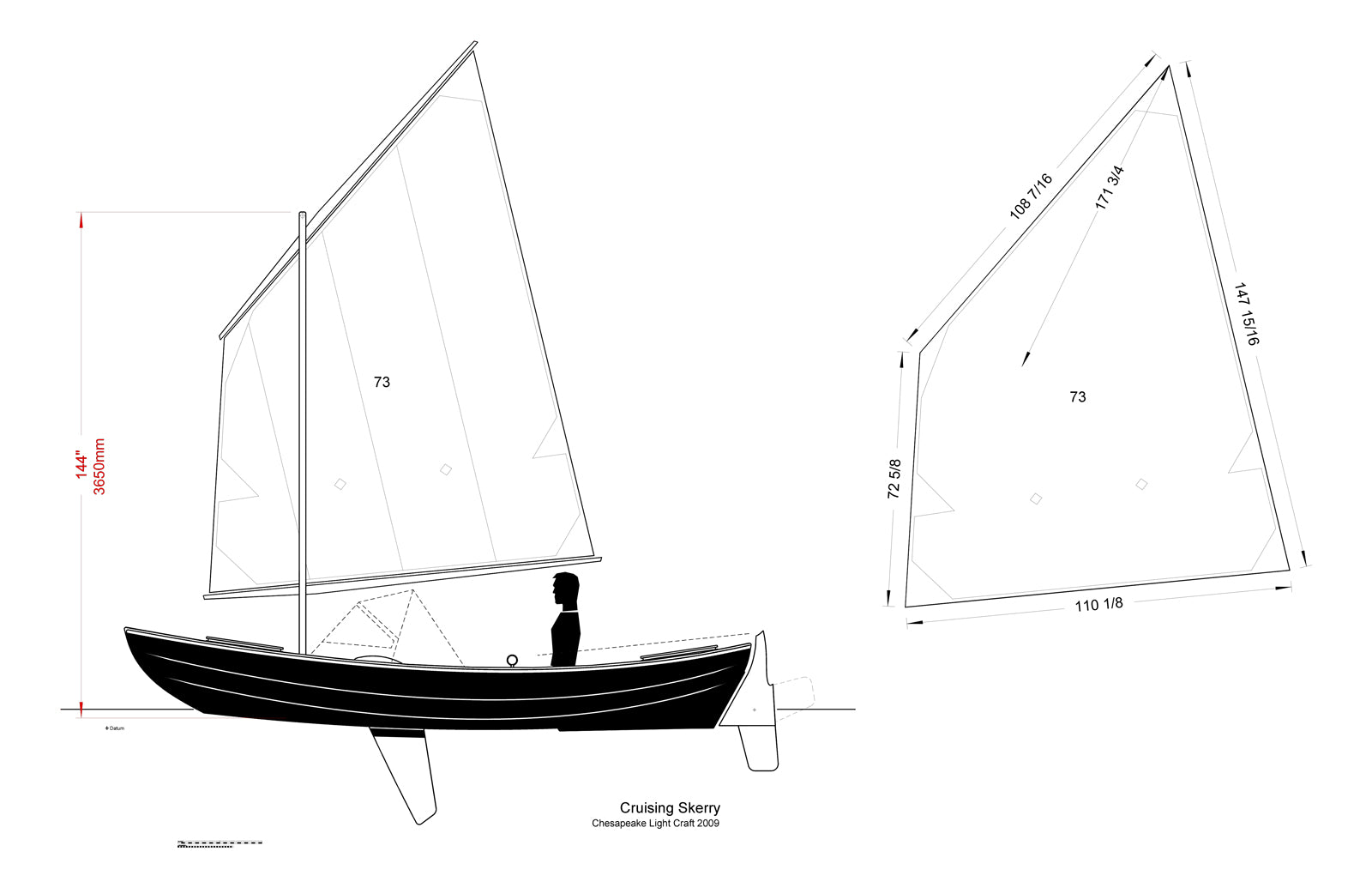 Skerry Raid Lug Sail