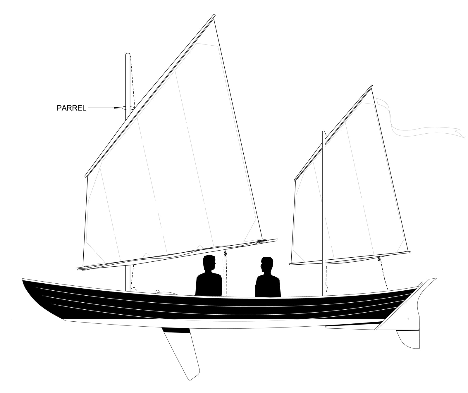 Southwester Dory Sail Plan