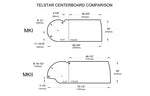 Telstar Replacement Centerboard Thumbnail