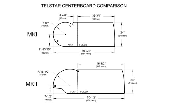 Telstar Replacement Centerboard