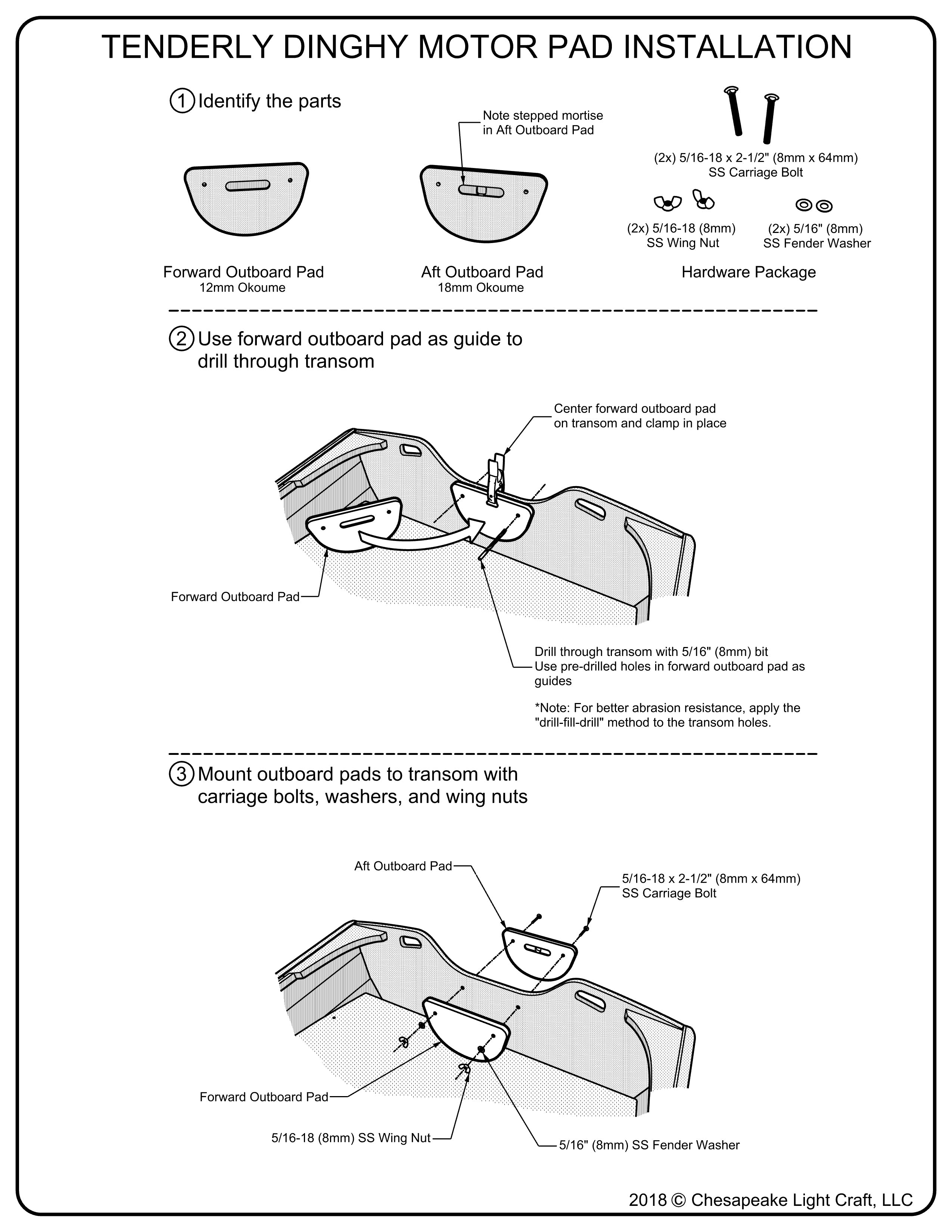 Instructions for installing the motor-pad on the Tenderly dinghy.
