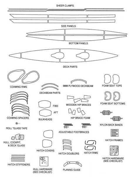 Chesapeake Light Craft » Chesapeake Double: Kit Option Details