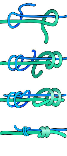 Double Fisherman S Knot For Grab Handles