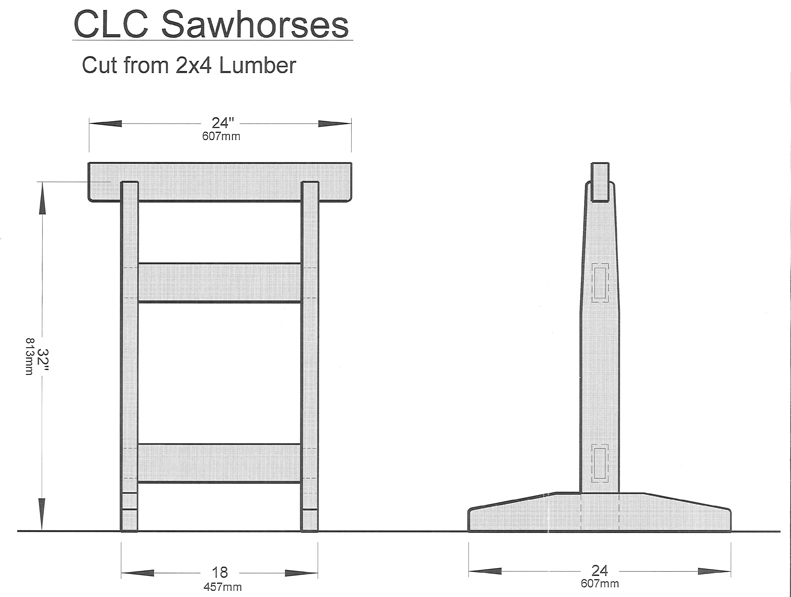 CLC Sawhorses