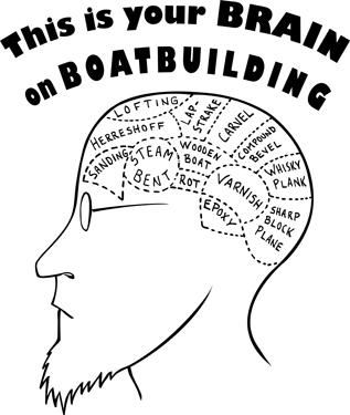 Your Brain on Boat Building Tee