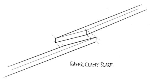 Cypress Sheer Clamps and Stringer Material - Marine Lumber