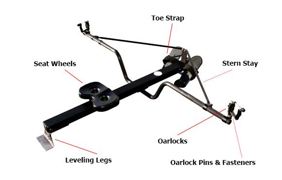 Replacement Parts for the Drop-in Rowing Unit 